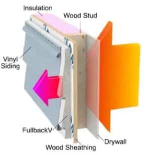 foam siding installation in newburyport ma
