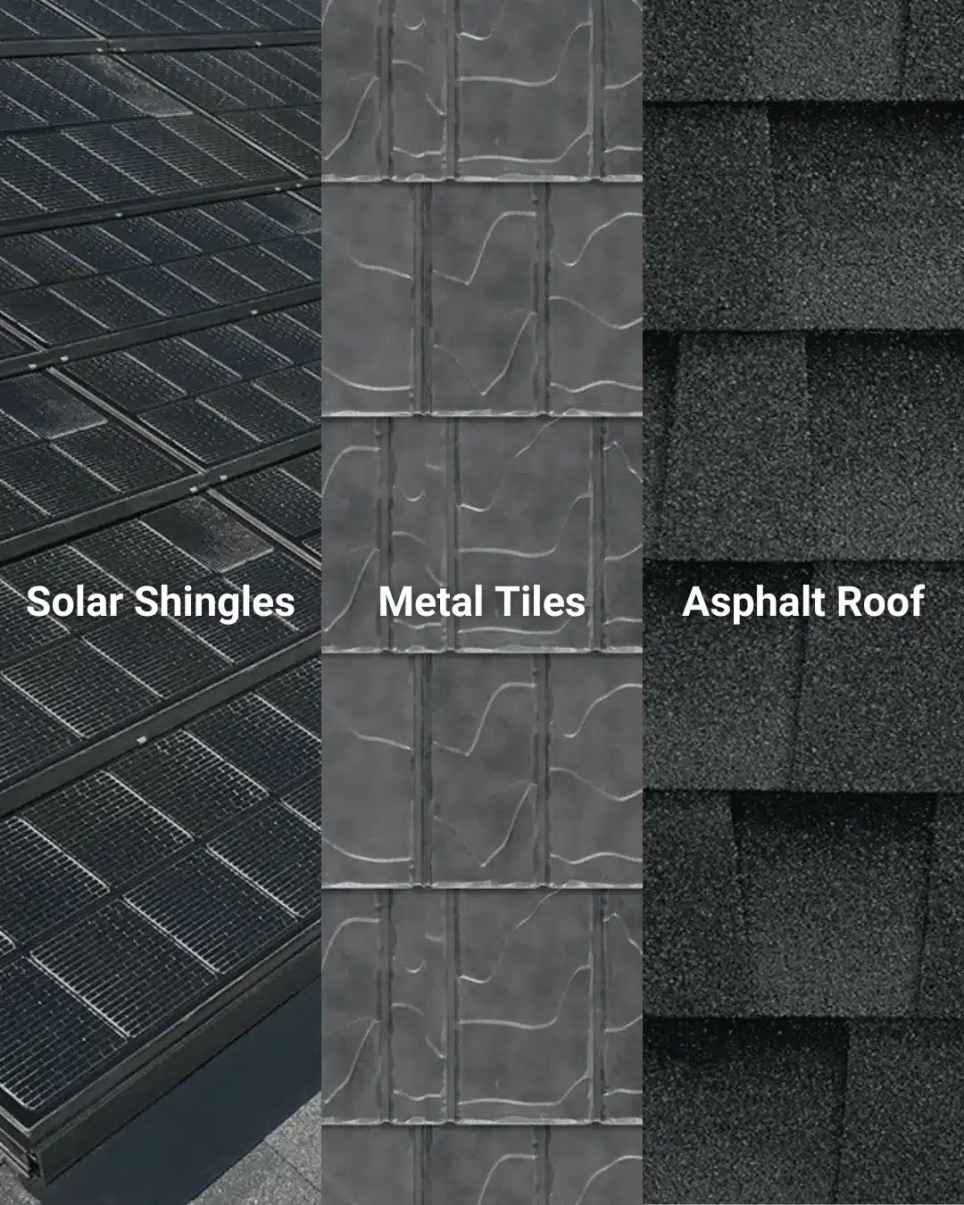 Side-by-side comparison of three roofing materials: solar shingles on the left, metal tiles in the center, and asphalt shingles on the right, each labeled—helping you decide which is more energy efficient: metal or shingles roof.