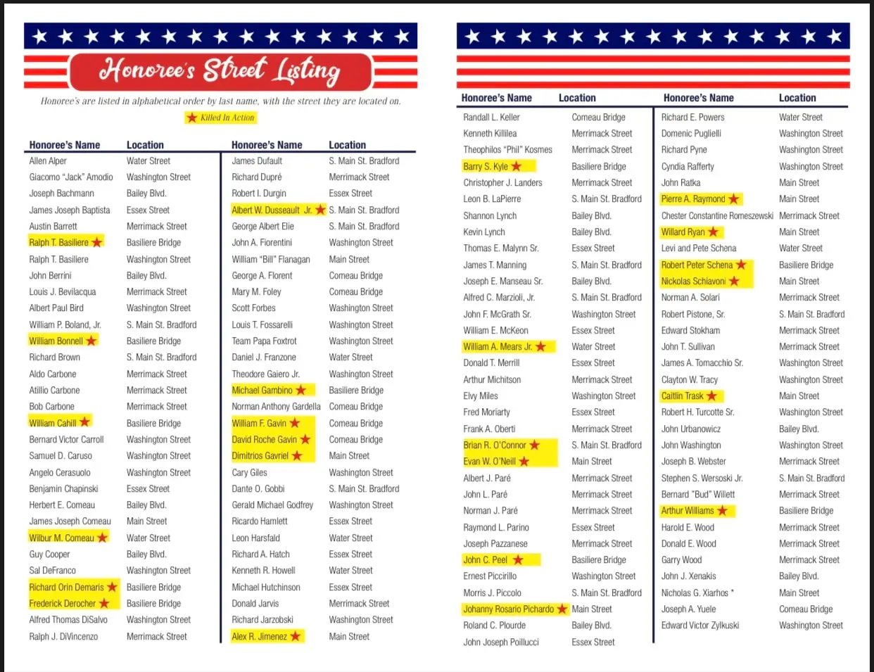 A list titled Hometown Heroes Street Listing features names of honorees and locations in alphabetical order, with several names highlighted in yellow across four columns on a patriotic-themed background, proudly supported by community sponsor Coastal Windows & Exteriors.