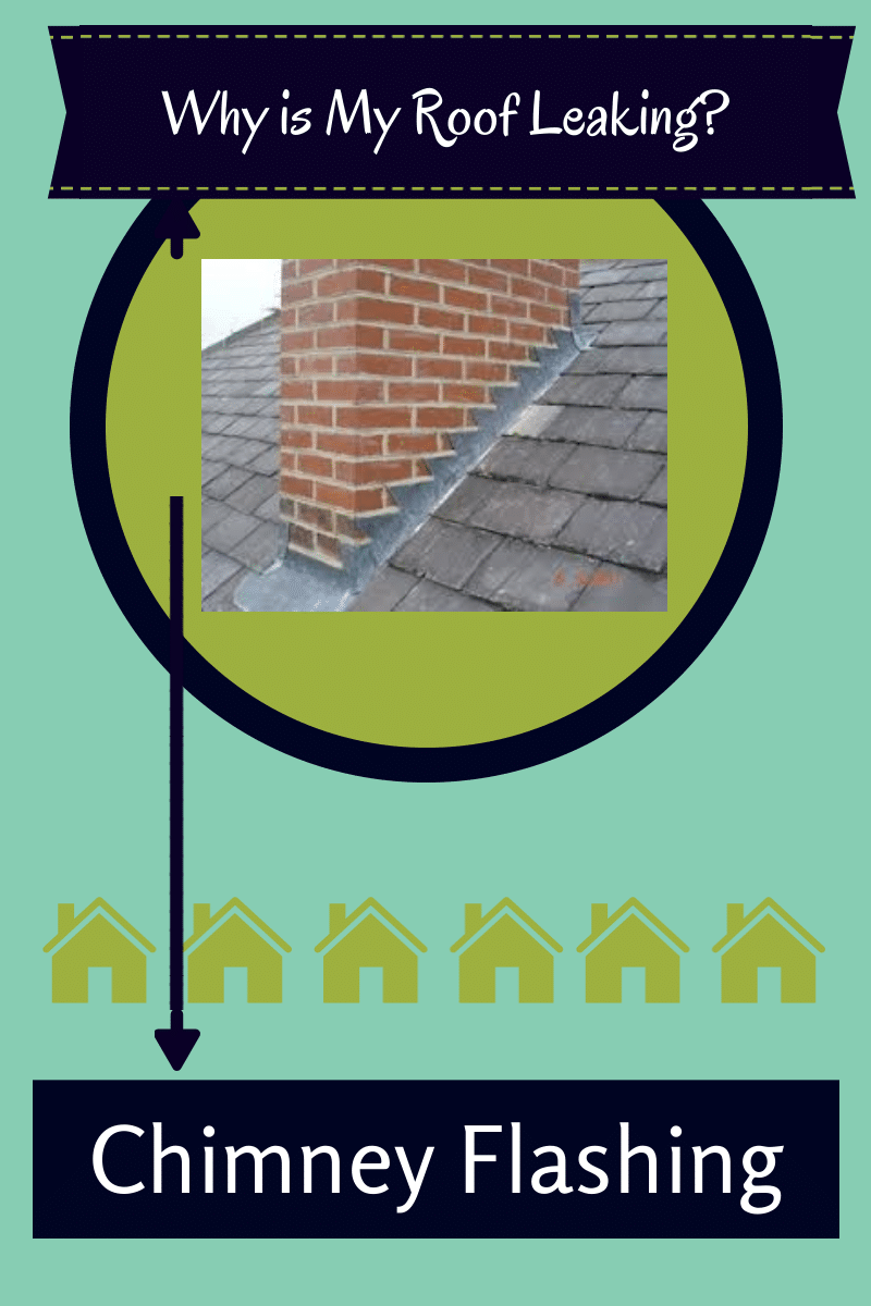 leaking_roof