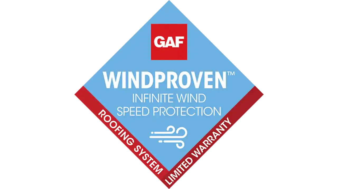 wind proven infinite wind speed protection